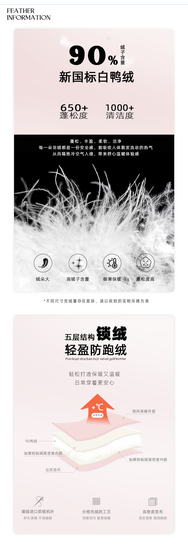 CANSTOREGIRLS Boxed goods store 'Snowy Sweet Berry' new national standard color block color two-piece faux down jacket 90% white duck feather