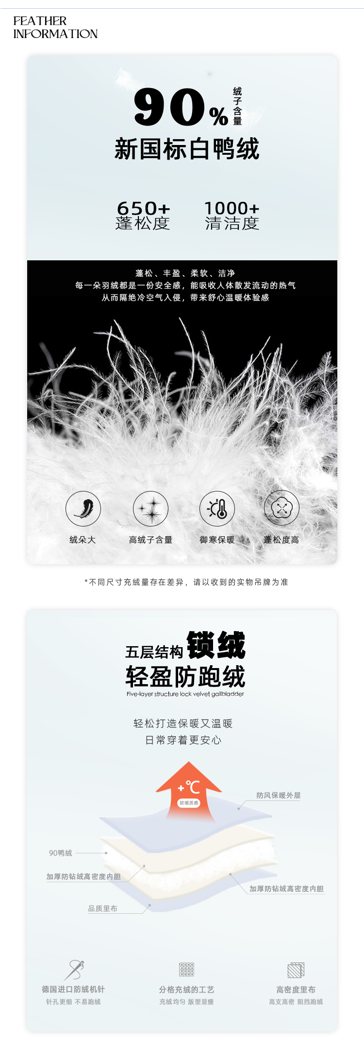 CANSTORE Canned Goods Store 'Winter Love Song' Hooded Parka with Detachable Fur Collar, 90 White Duck Down Coat