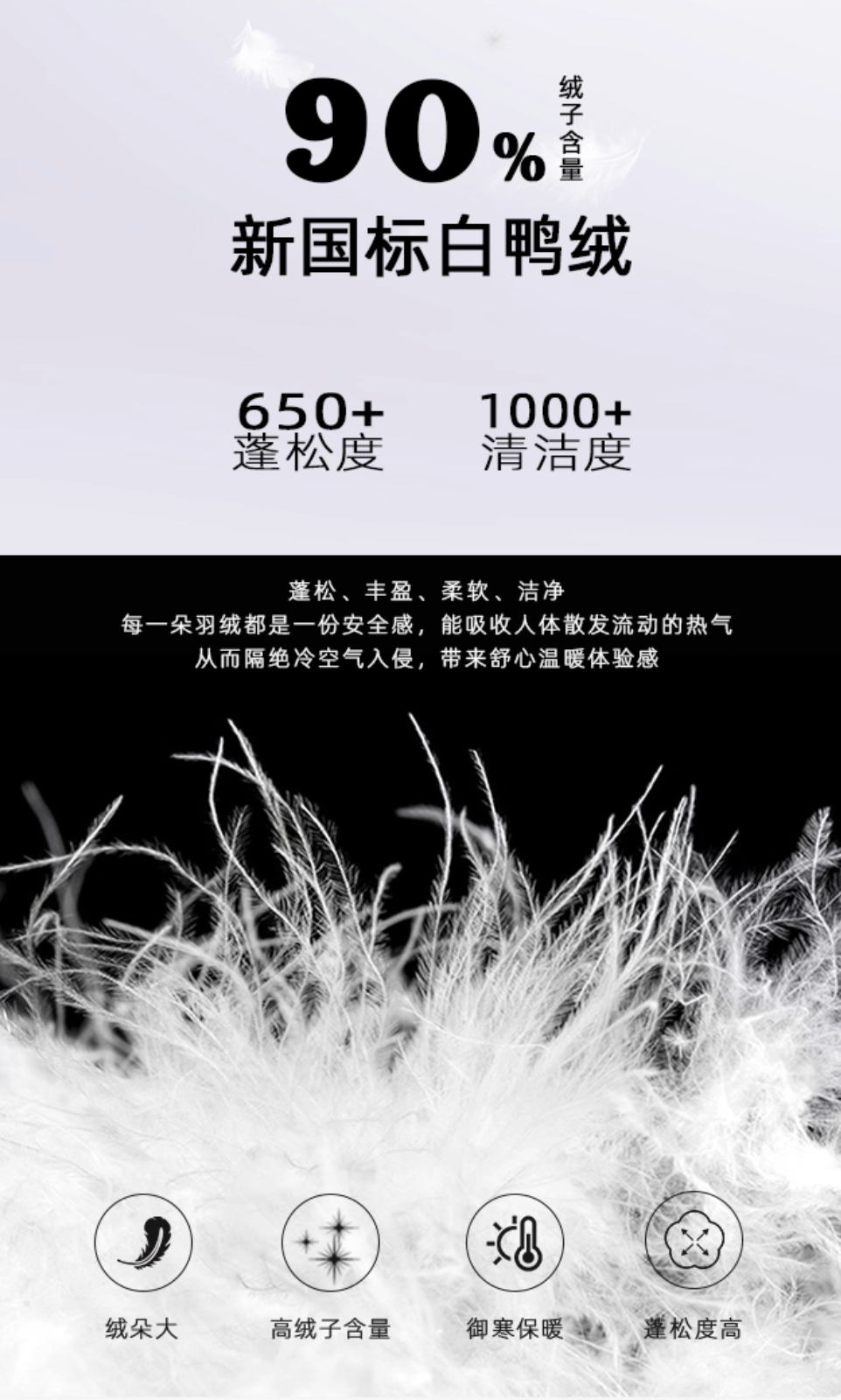 CANSTOREGIRLS Purple 'Twilight Soft Fleece' Long Coat by Canned Goods Store, Warm Down Coat with 90% White Duck Down, International Standard.