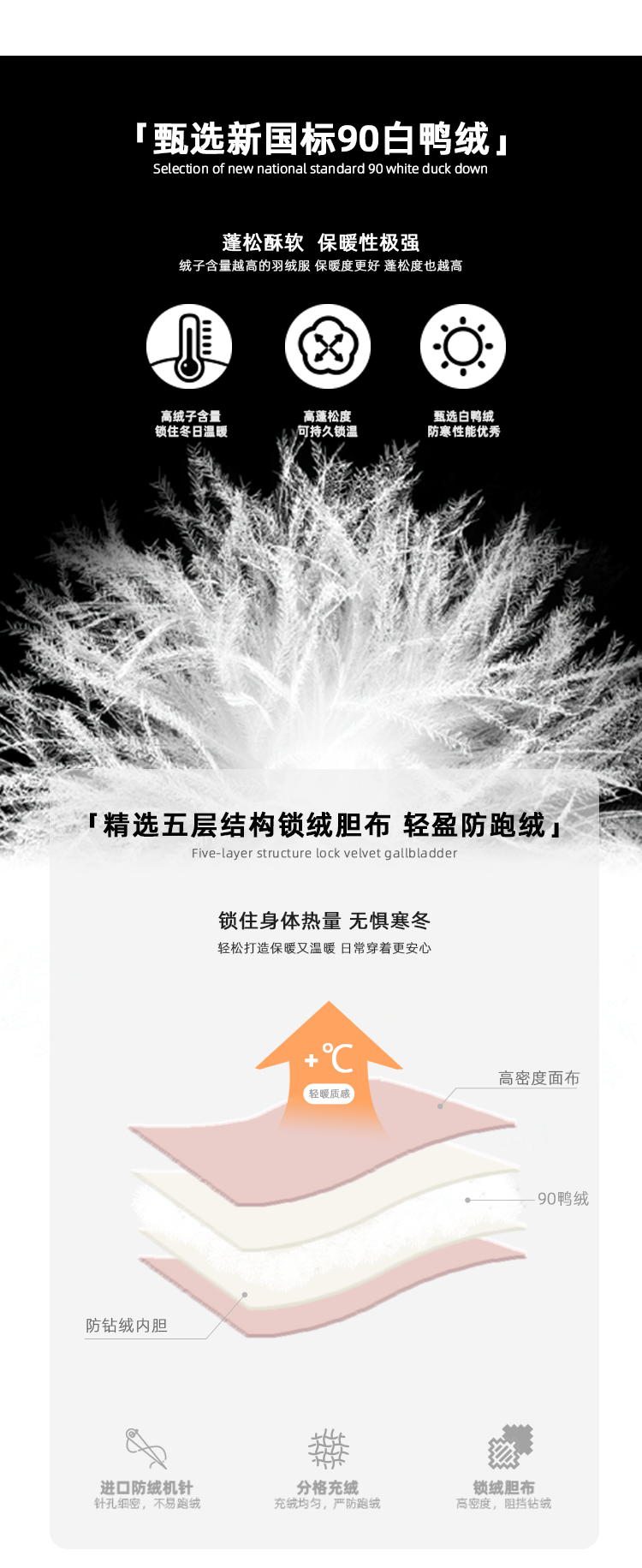 CANSTOREGIRLS New Winter Box Shop Christmas Women's Red Fur Collar Hooded Warm Coat 90% White Duck Down Coat