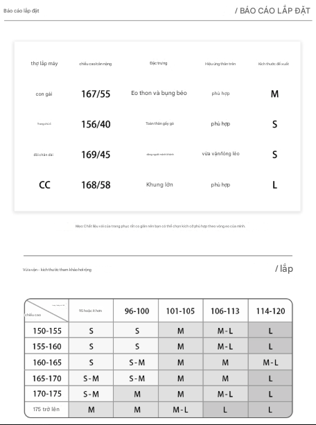 "Wind Chimes Waiting for You After Class" - A-line dress and skirt set with puff sleeves and lace, perfect for summer student style.